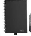 Smart Reusable Erasable Notebook